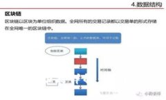 TPWallet中的闪兑功能详解：