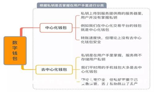 如何将数字钱包的资金安全转入银行卡？