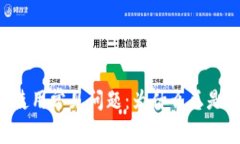 TPWallet使用常见问题：为什