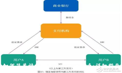 如何简单快捷地往TPWallet提币：详细指南