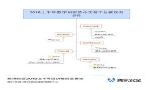 标题:TPWallet使用全攻略：收费与免费功能全面解析