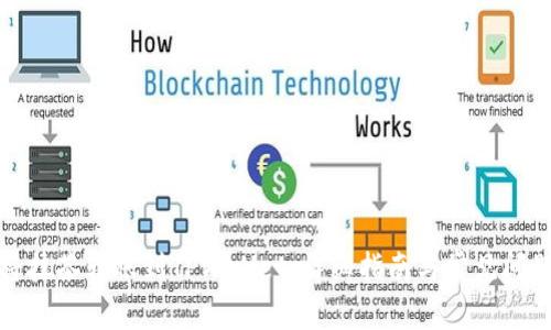 如何将抹茶转账到TPWallet：详细指南与常见问题解答