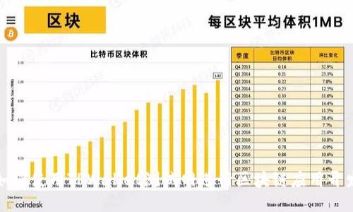 如何使用TPWallet测试网进行区块链应用开发