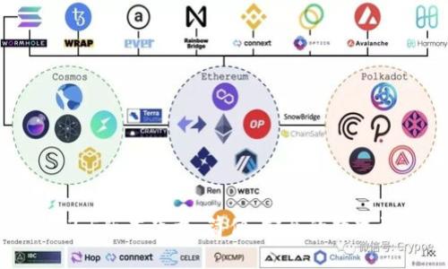 TPWallet 1.3.5版本下载：简便、安全的数字资产管理工具