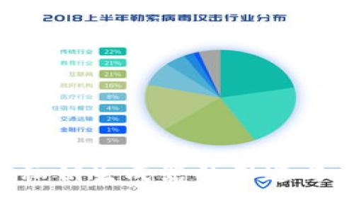 TPWallet 私钥生成器的用途与重要性分析