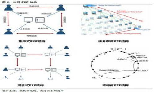 标题 

如何保护你的TPWallet账户免受盗币风险