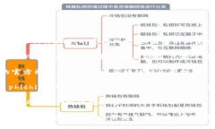 想要访问TPWallet官网，您可