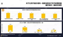 比特派钱包与TP钱包安全性