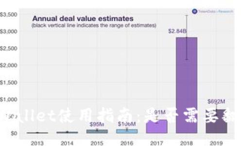 TPWallet使用指南：是否需要翻墙？