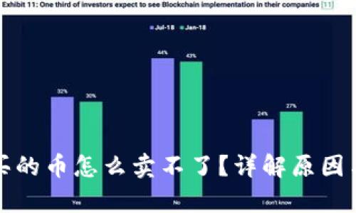 tpwallet买的币怎么卖不了？详解原因与解决方案