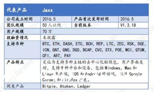 **TPWallet：数字加密资产安全存储与管理的最佳选择