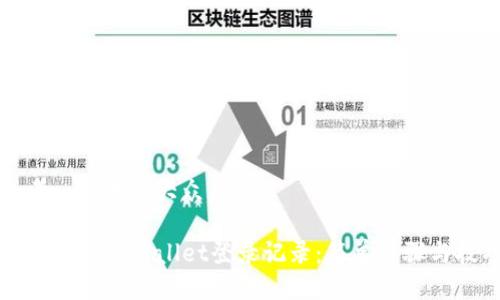 思考一个易于大众且的

如何查询TPWallet登录记录：简单步骤与技巧