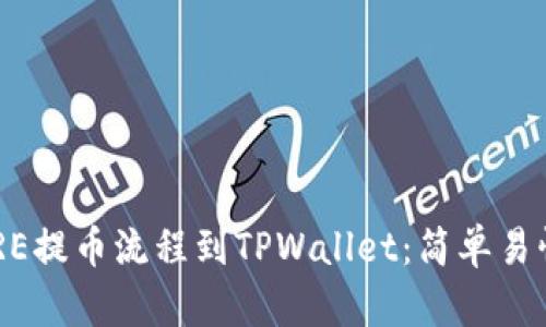 详解CORE提币流程到TPWallet：简单易懂的指南