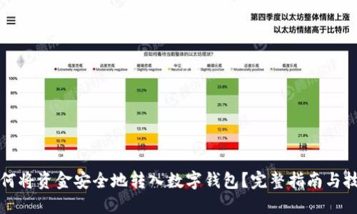 如何将资金安全地转入数字钱包？完整指南与技巧