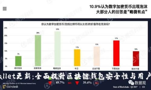 TPWallet更新：全面提升区块链钱包安全性与用户体验