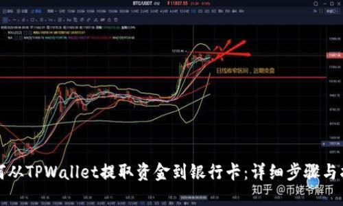 如何从TPWallet提取资金到银行卡：详细步骤与指南