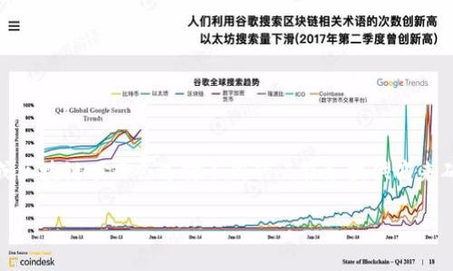 要确定TPWallet是否使用阿里云服务器，您可以查看TPWallet的官方文档、网站或其发布的技术文章。不同的加密钱包或区块链项目会选择不同的云服务提供商来确保其服务器的安全性、可靠性和可伸缩性。而阿里云是一个知名的云服务提供商之一，确实有许多企业选择使用其服务。

如果您对TPWallet有特定的技术细节关注，建议查阅相关的官方信息或技术支持以获得准确的答案。