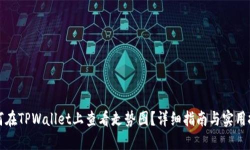 如何在TPWallet上查看走势图？详细指南与实用技巧