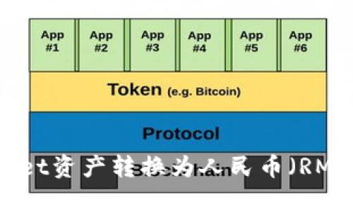 如何将TPWallet资产转换为人民币（RMB）的方法详解