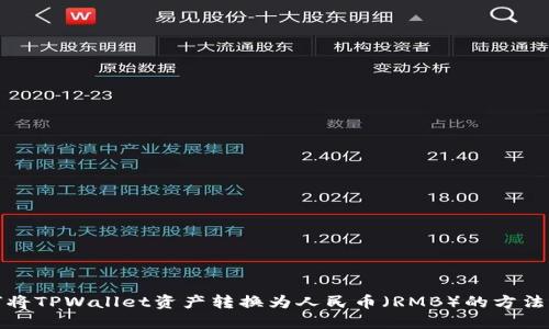 如何将TPWallet资产转换为人民币（RMB）的方法详解