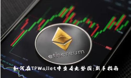 如何在TPWallet中查看走势图：新手指南