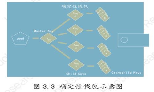 TPWallet：全球通用的数字资产钱包解析