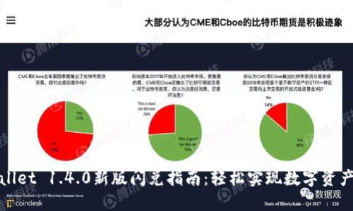 TPWallet 1.4.0新版闪兑指南：轻松实现数字资产兑换