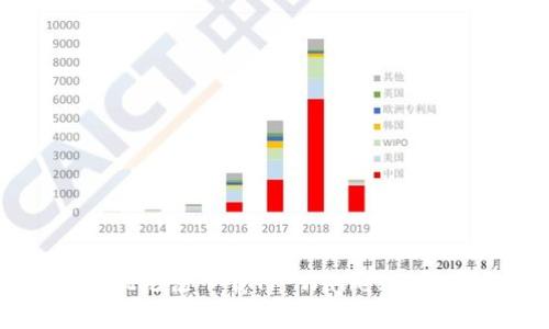 三星手机无法下载TP Wallet的解决方案