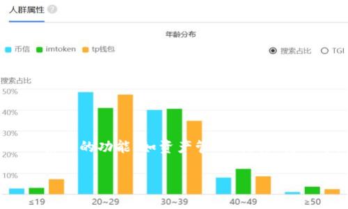 TPWallet（Trust Plus Wallet）是一种数字资产钱包，通常用于存储、管理和交易加密货币。它支持多种区块链资产，提供一系列的功能，如资产管理、交易、转账等，旨在为用户提供安全、便捷的数字资产管理体验。TPWallet也可能与某些特定的项目或平台相关联，具体取决于上下文。

如果你想了解更多关于TPWallet的详细信息、使用方式或特点，欢迎提出具体问题！