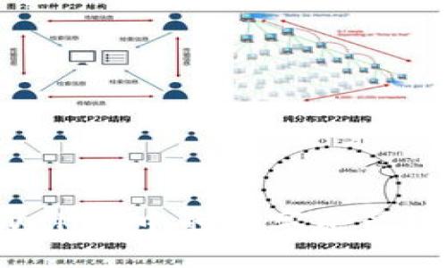 标题  
如何将TPWallet中的数字资产转换为现金？