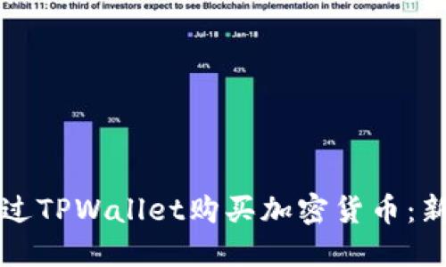 如何通过TPWallet购买加密货币：新手指南