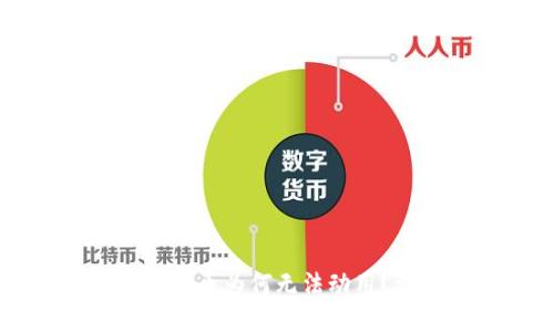 TPWallet购买的代币为何无法动用？详解及解决方案