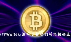 ### 狗狗币与TPWallet：深入