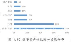 关于TPWallet公司是否注销的