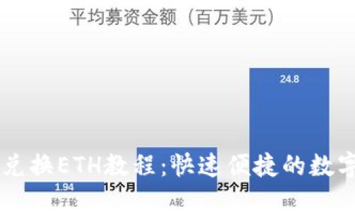 TPWallet小额兑换ETH教程：快速便捷的数字资产转换指南