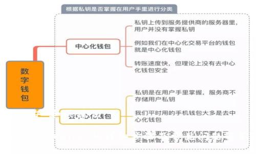 ### 和关键词

导入TPWallet的详细步骤及常见问题解答