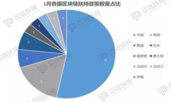   TP以太坊钱包如何安全转