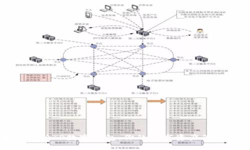 全面解析TP数字钱包：你的数字资产管理伴侣