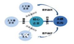 TPWallet使用指南：如何简单