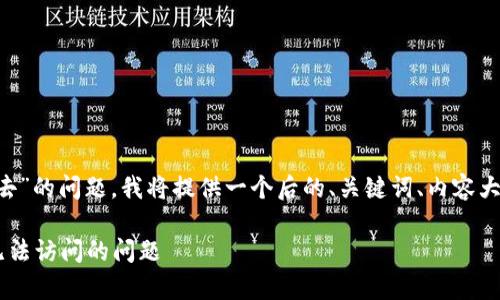 针对“tpwallet网站进不去”的问题，我将提供一个后的、关键词、内容大纲，以及相关问题与解答。

如何解决tpwallet网站无法访问的问题