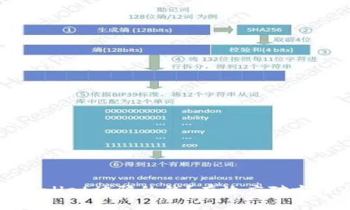 如何挽回TPWallet被骗的钱？有效应对方法与预防技巧