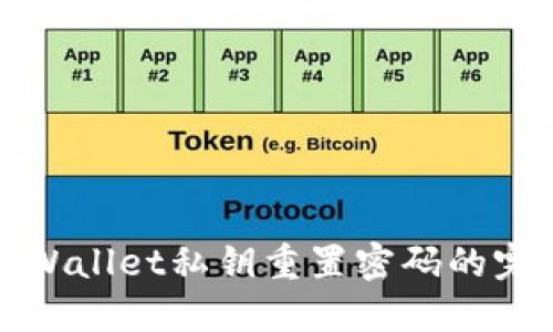 使用TPWallet私钥重置密码的完整指南