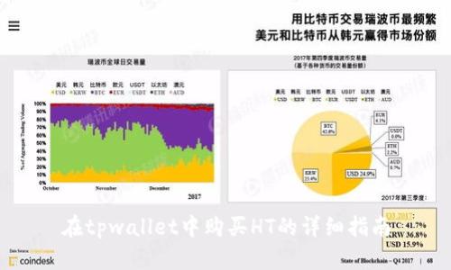 在tpwallet中购买HT的详细指南