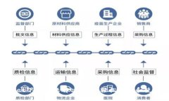 优质TPWallet下载问题解决指