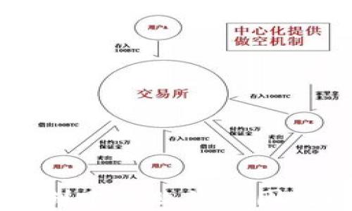 
TPWallet创建失败的原因及解决方案