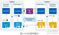 tpwallet下载不了的原因及解