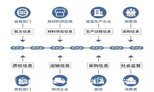 TP钱包连接出错的解决方法与常见问题解析