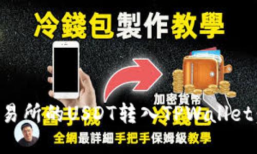 如何将交易所的USDT转入TPWallet：完整指南