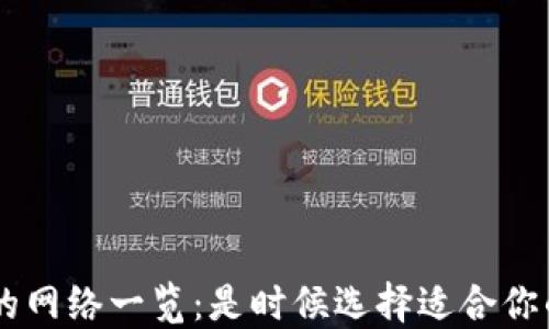 
TPWallet支持的网络一览：是时候选择适合你的区块链平台了