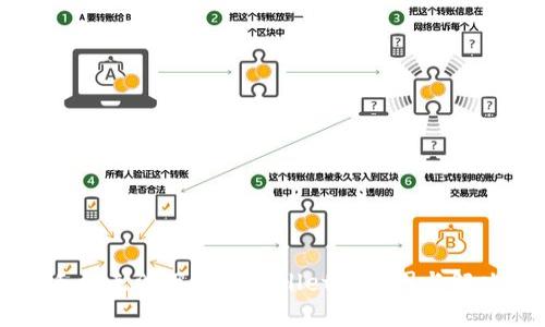 苹果手机无法下载TPWallet的原因与解决方案